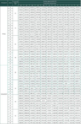 21-1682 Терморасширительный вентиль с внешним уравниванием Титан ТРВ аналог Danfoss TES2 068Z3403 R404a